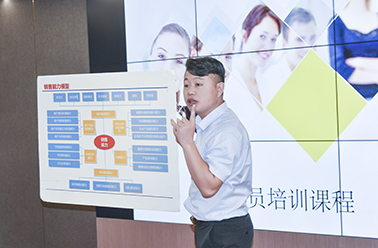 营销技能培训，打开正确的营销方式