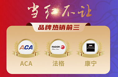 春潮劲销传捷报 旗开得胜攀高峰——“春雷行动”营销战报出炉！